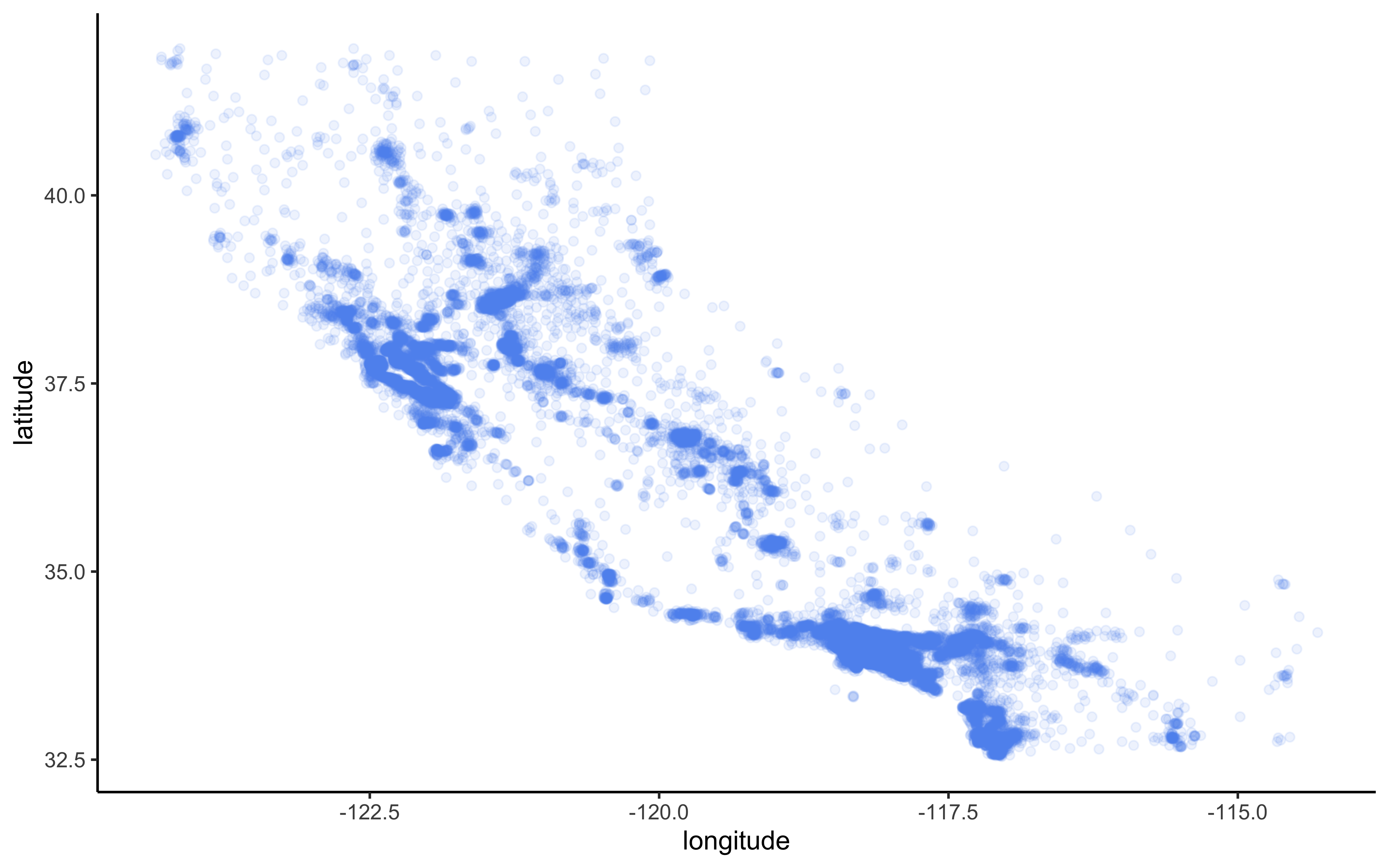 Scatterplot of longitude and latitude that highlights high-density areas