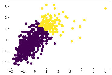 _images/clustering-lab_17_0.png