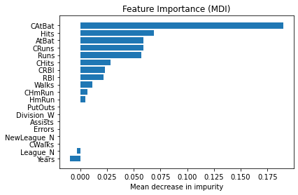 ../_images/gradientboosting-xgboost_38_0.png